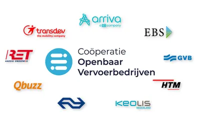 Illustratie Oprichting Coöperatie